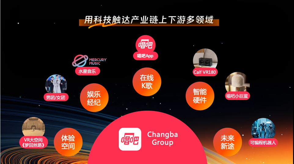 唱吧嗨典闪耀蓉城，2025 年科技引领音乐新征程